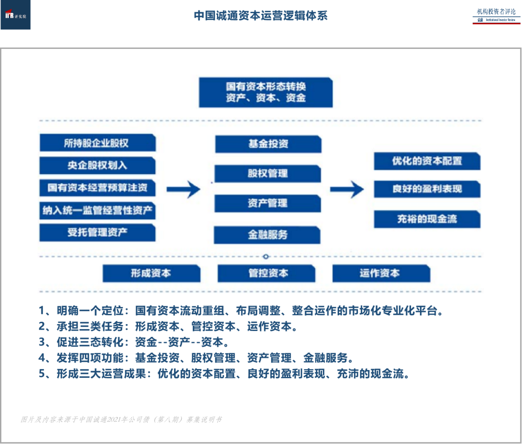 宁夏抢抓再融资新政红利繁荣资本市场(图1)
