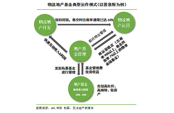 【读财报】公募基金2025年合规透视：逾25家机构领监管函内控与投资运作成关注焦点(图1)