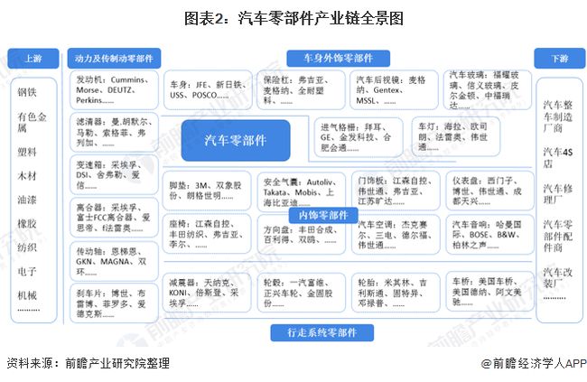 报告:上市银行稳住营收增长趋势重塑业务增长新引擎(图1)