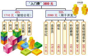 ST景谷：公司与相关市场机构开展资本运作等传闻均为不实(图1)