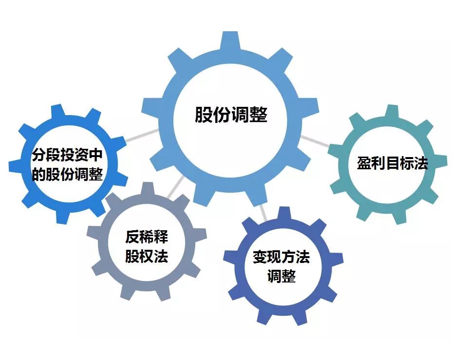 上市公司兑现股权投资收益珠海港出售国际复材加码主业发展(图1)