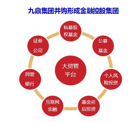 360集团回应首位董秘追讨2649万股权激励：她主导了当时的规则设计支持她依法解决争议(图1)
