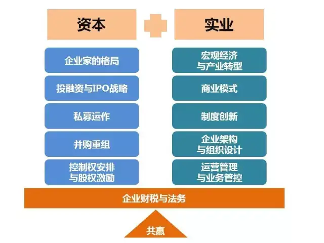 宏人文化打入资本市场引领文化企业新航标(图1)