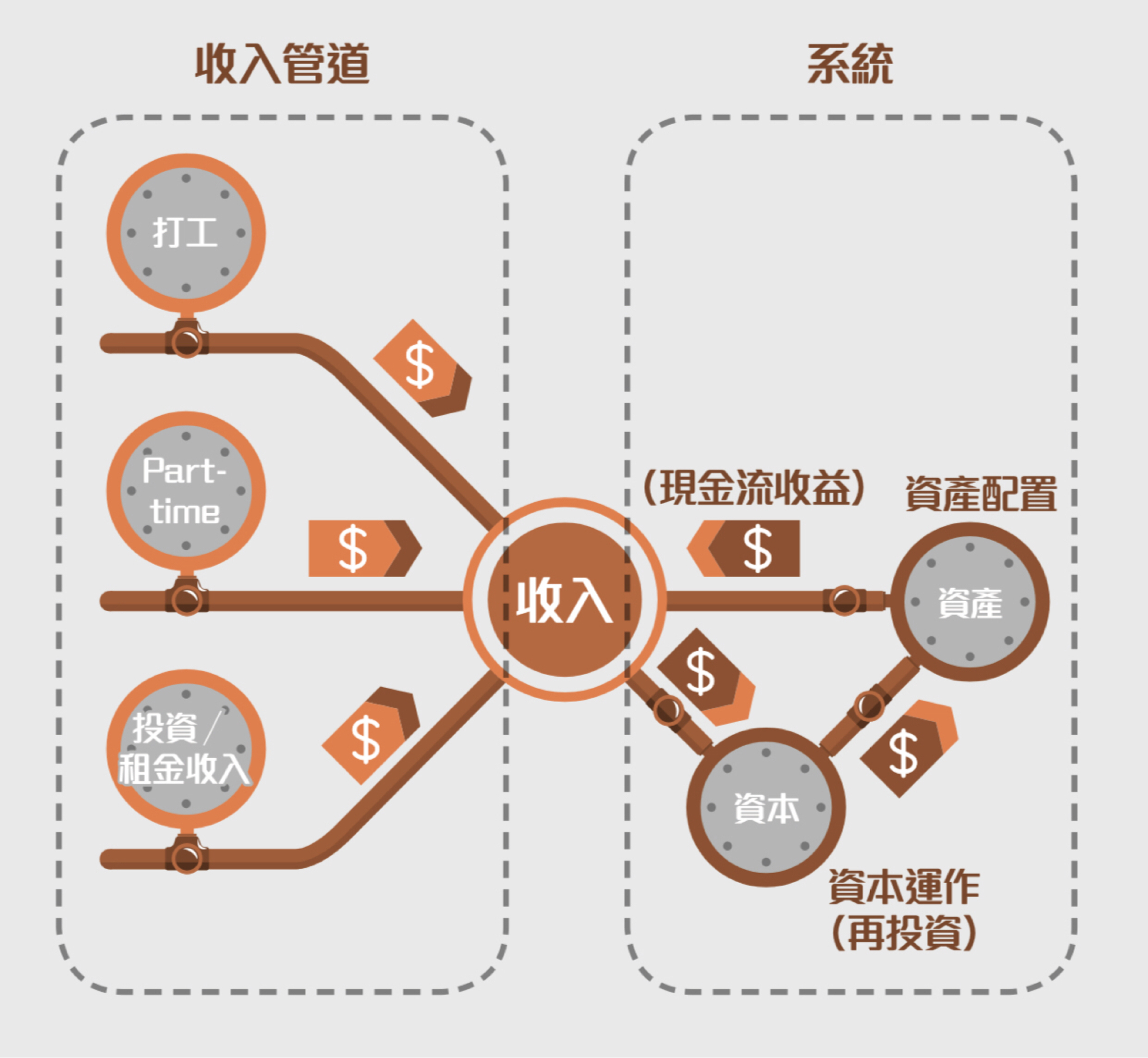 云南辖区举办上市公司监管培训(图1)