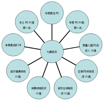 产经资讯_东方财富网(图1)
