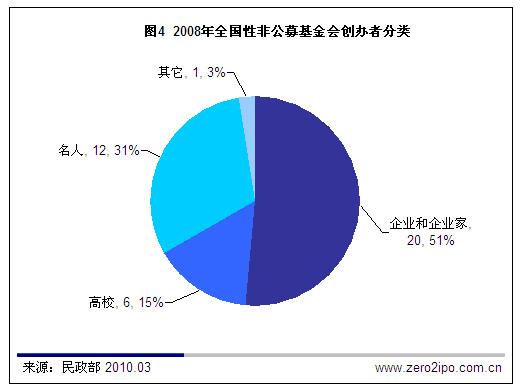 云中马获机构认可麂皮绒产能释放与股权投资打开成长空间(图1)
