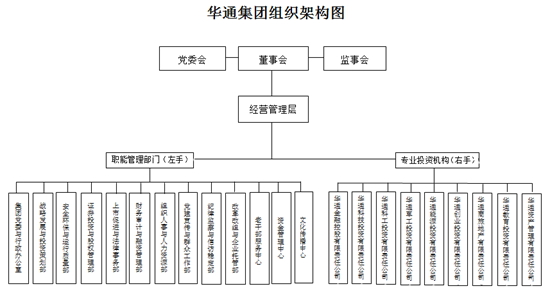 投资相关资讯、品牌动态、行业报道(图1)